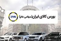 قیمت گذاری محکوم به شکست است