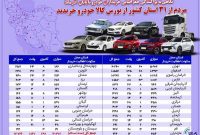 خرید خودرو از بورس کالا در سراسر کشور