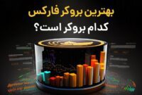 مهم‌ترین معیارها برای انتخاب بروکر فارکس و شروع فعالیت در این بازار بزرگ