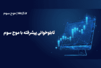 تابلوخوانی پیشرفته بورس