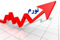 راهکارهایی برای مهار غول تورم در سال ۱۴۰۴