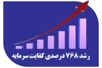 رشد ۷۶۸ درصدی کفایت سرمایه بانک صادرات