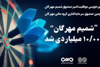 صندوق “شمیم” مهرگان 10هزار میلیارد ریالی شد