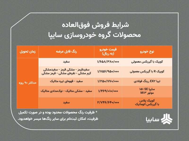 جزئیات فروش فوق‌العاده جدید سایپا