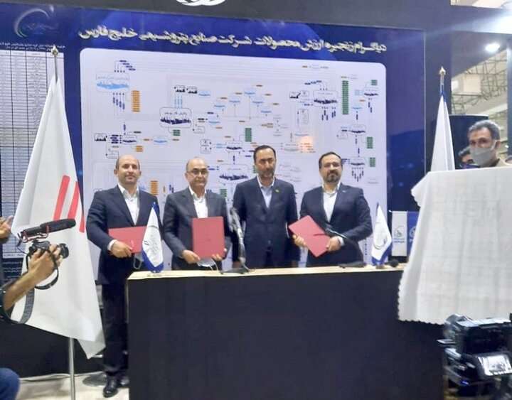 نمایشگاه کیش اینوکس