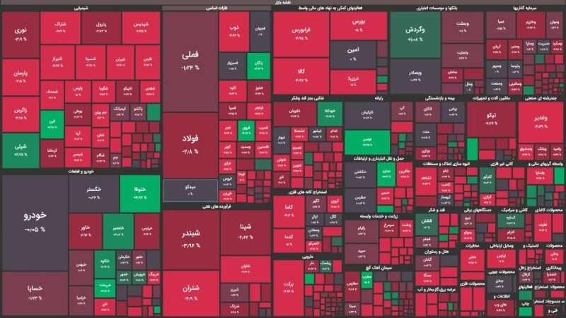 نقشه بازار امروز 19 دی
