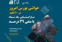 حواشی بورس امروز 28 دی 1400