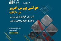 حواشی بورس امروز – 03 بهمن 1400