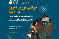 حواشی بورس امروز – 06 بهمن 1400