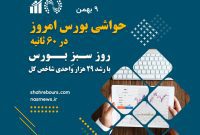 حواشی بورس امروز – 09 بهمن 1400