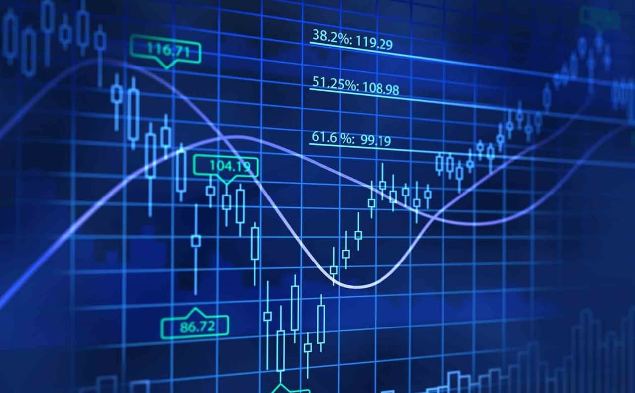 تحلیل تکنیکال وغدیر
