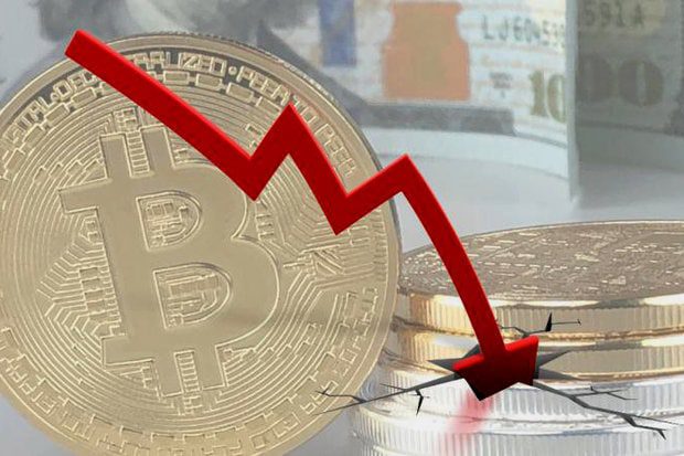 نقش احساسات در معاملات سرمایه گذاران سقوط بیت کوین به کانال 19 هزار دلاری