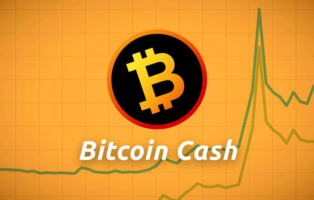 بیت‌ کوین در آستانه حرکتی بزرگ بیت کوین کش