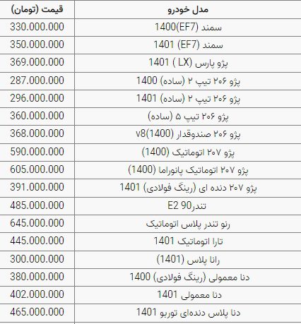 قیمت خودرو در بازار امروز ۹ شهریور