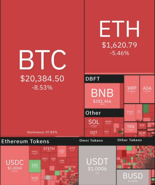 بیت+کوین