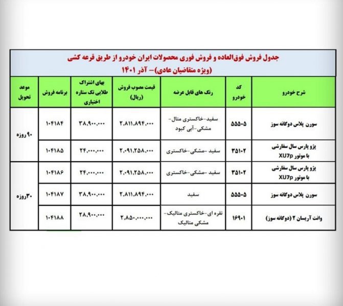 آغاز+فروش+فوق+العاده+ایران+خودرو+با+عرضه+۳+محصول