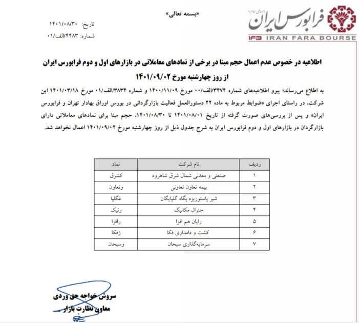 حذف حجم مبنا برای 7 شرکت فرابورسی