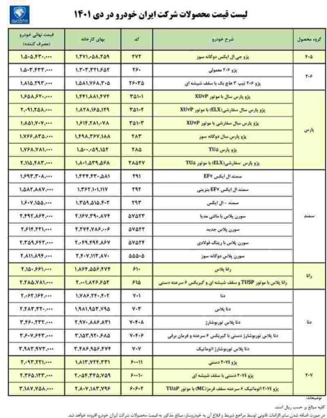 قیمت محصولات ایران خودرو در دی ماه اعلام شد