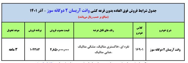 آغاز فروش فوق العاده آریسان 2 دوگانه سوز بدون قرعه کشی