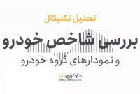 بررسی نموداری گروه خودرو و سناریوهای احتمالی