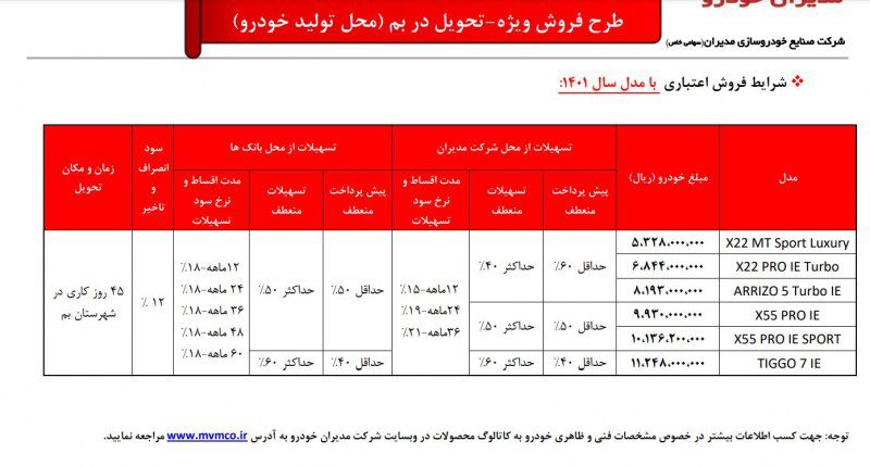 شرایط فروش مدیران خودرو اعلام شد