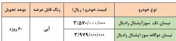 فروش فوری زامیاد آغاز شد + جزئیات