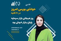 حواشی بورس امروز – 24 دی 1401