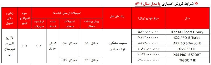 فروش اقساطی محصولات مدیران خودرو در اسفندماه + جزئیات