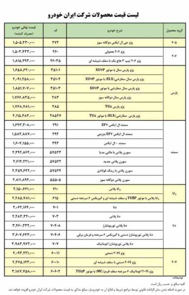 لیست قیمت کارخانه ای محصولات ایران خودرو ویژه اسفندماه