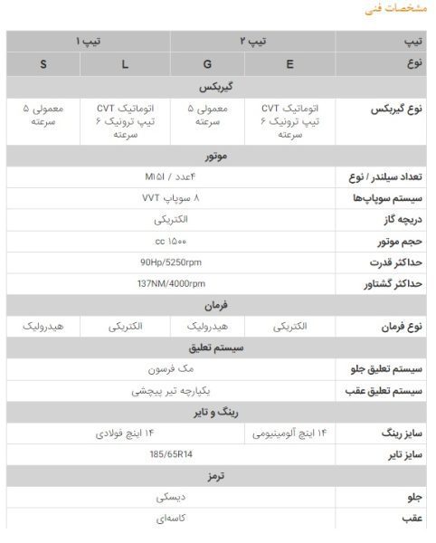 خودرو اطلس محصول شرکت سایپا معرفی شد + مشخصات