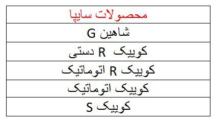 چه کسانی امکان ثبت نام در طرح فروش یکپارچه را ندارند؟