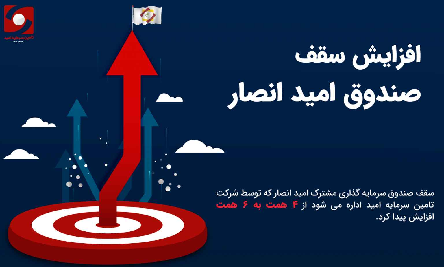 افزایش سقف صندوق سرمایه گذاری امید انصار