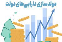 عایدی دولت از مولدسازی چقدر است؟