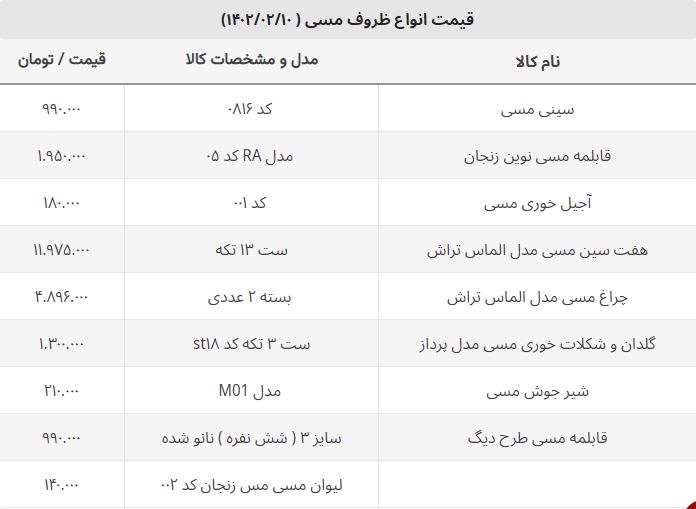 قیمت ظروف مسی در بازار میلیونی شد + جدول قیمت