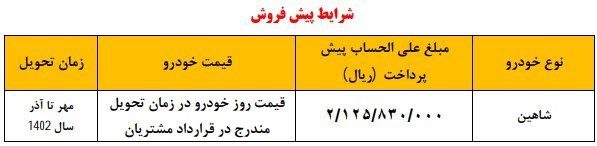شرایط فروش شاهین سایپا به قیمت کارخانه اعلام شد