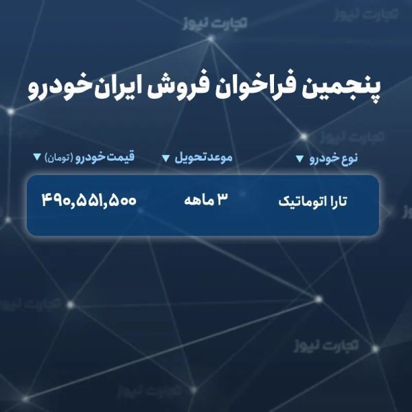 پیش فروش محصولات ایران خودرو ویژه پاییز 1402 + جزئیات