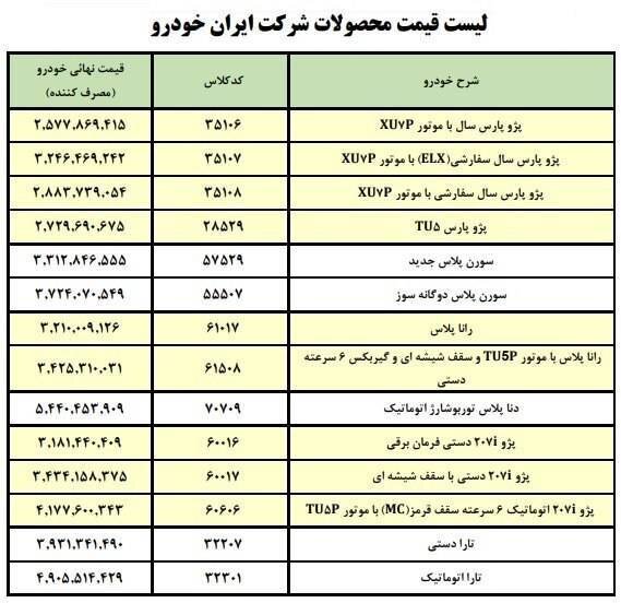 قیمت جدید محصولات ایران خودرو ویژه خرداد ماه اعلام شد