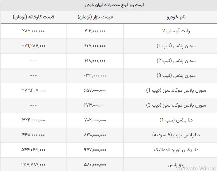 آخرین قیمت کارخانه محصولات ایران خودرو + جدول کامل قیمت ها