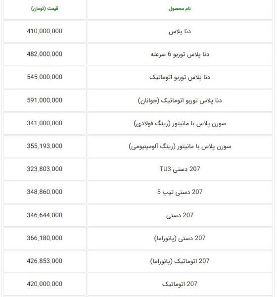 قیمتایرانخودرو