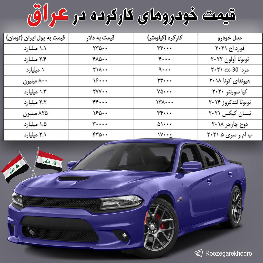 قیمت باورنکردنی خودرو های کارکرده در عراق