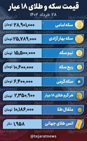 قیمت طلا و سکه امروز 28 خرداد 1402