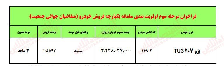 مهلت نهایی ثبت نام ایران خودرو در خرداد 1402 اعلام شد