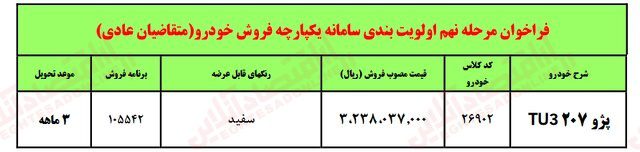 مهلت نهایی ثبت نام ایران خودرو در خرداد 1402 اعلام شد