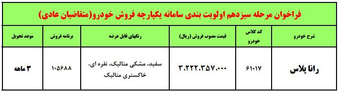 ایران خودرو فراخوان فروش داد + جدول