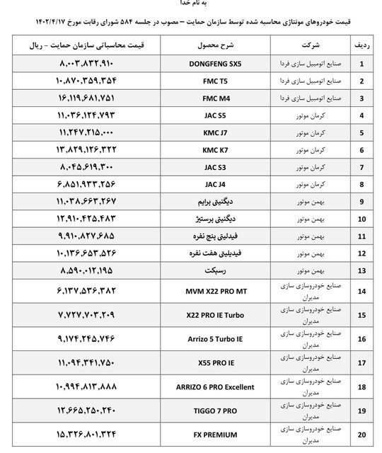 قیمت خودرو