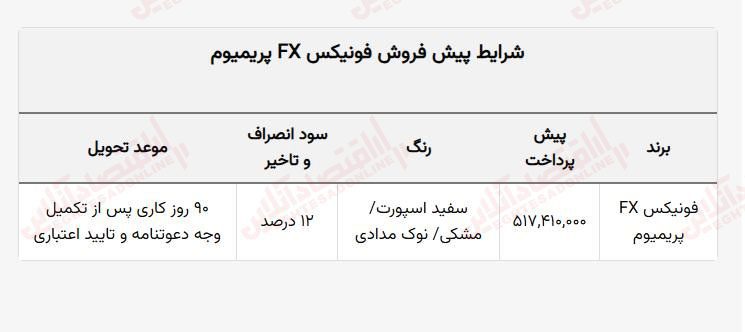 پیش فروش فونیکس مدیران خودرو آغاز شد + جزئیات