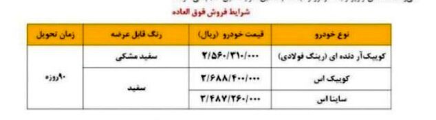 اطلاعیه مهم سایپا برای متقاضیان 3 محصول پرطرفدار 