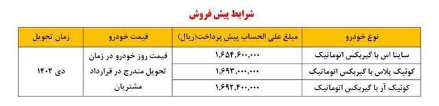مهلت ثبت نام سایپا تمدید شد