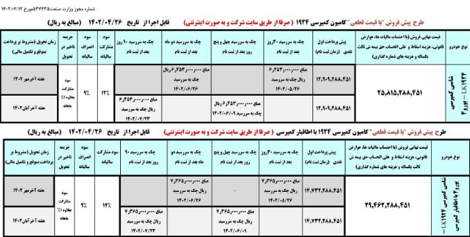 فروش اینترنتی ایران خودرو از دوشنبه ۲۶ تیر