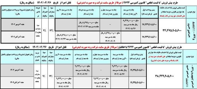 فروش اینترنتی ایران خودرو از دوشنبه ۲۶ تیر